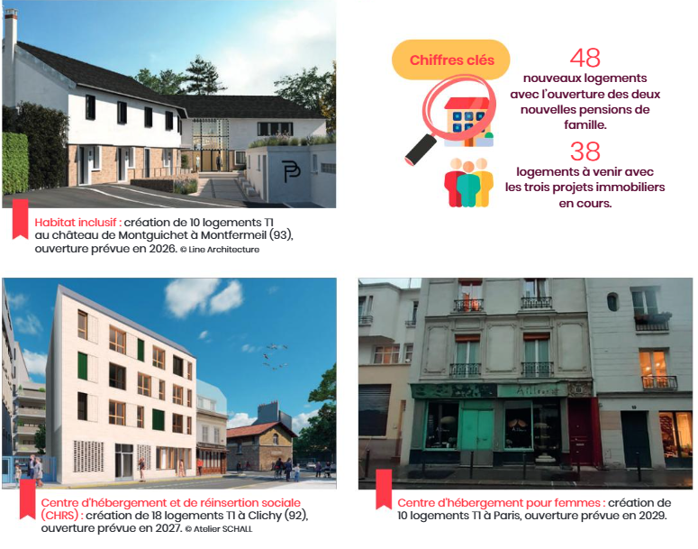 projets immo - RA 2024 (1)